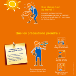 Alerte Canicule